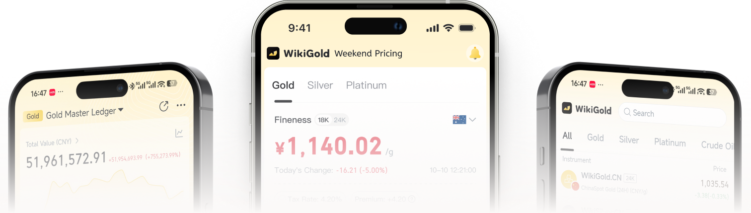 WikiGold App 预览